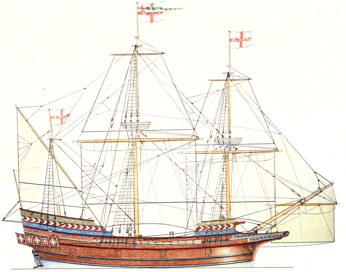 Susan Constant Sail Plan